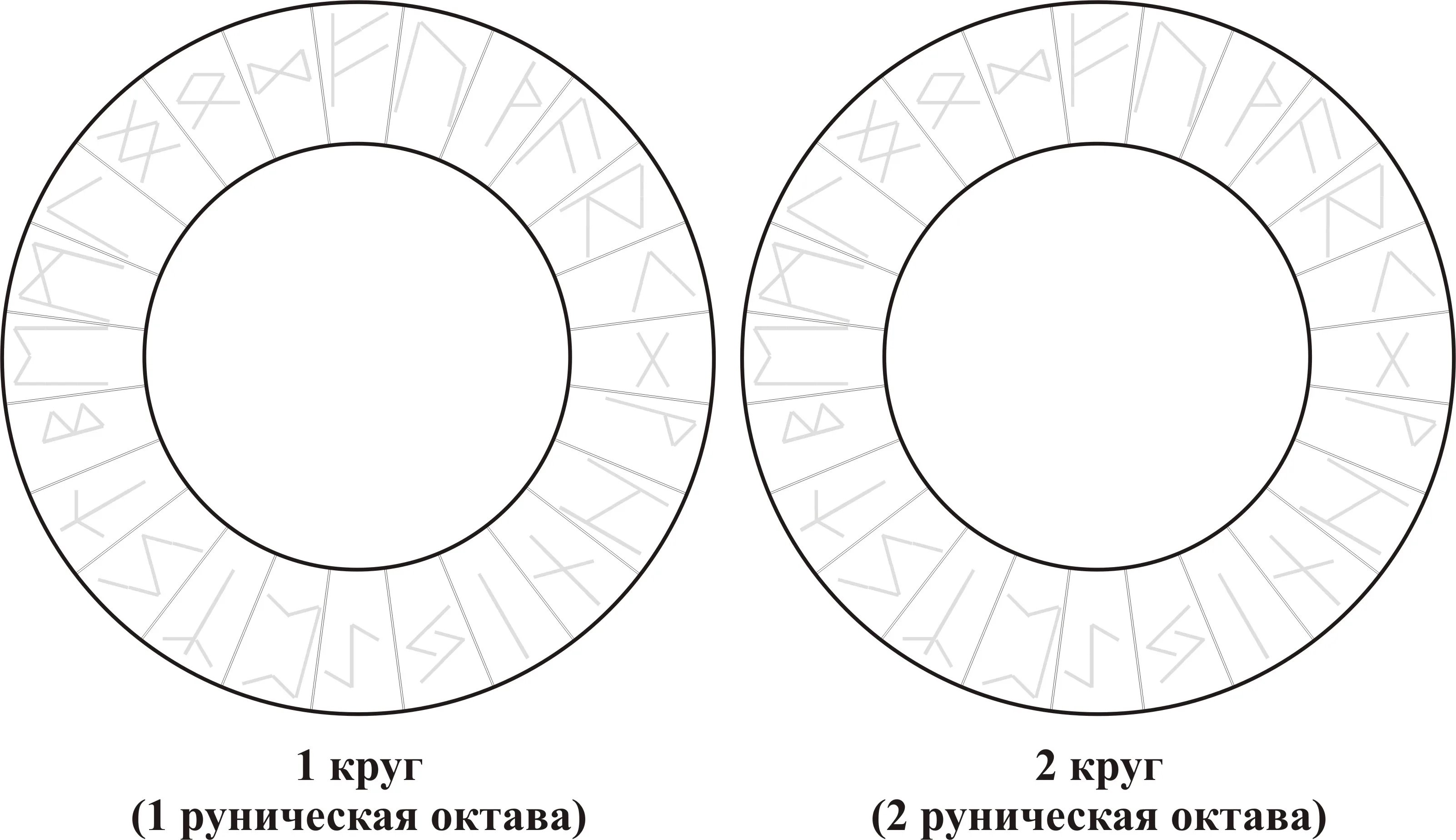 Две рунические октавы