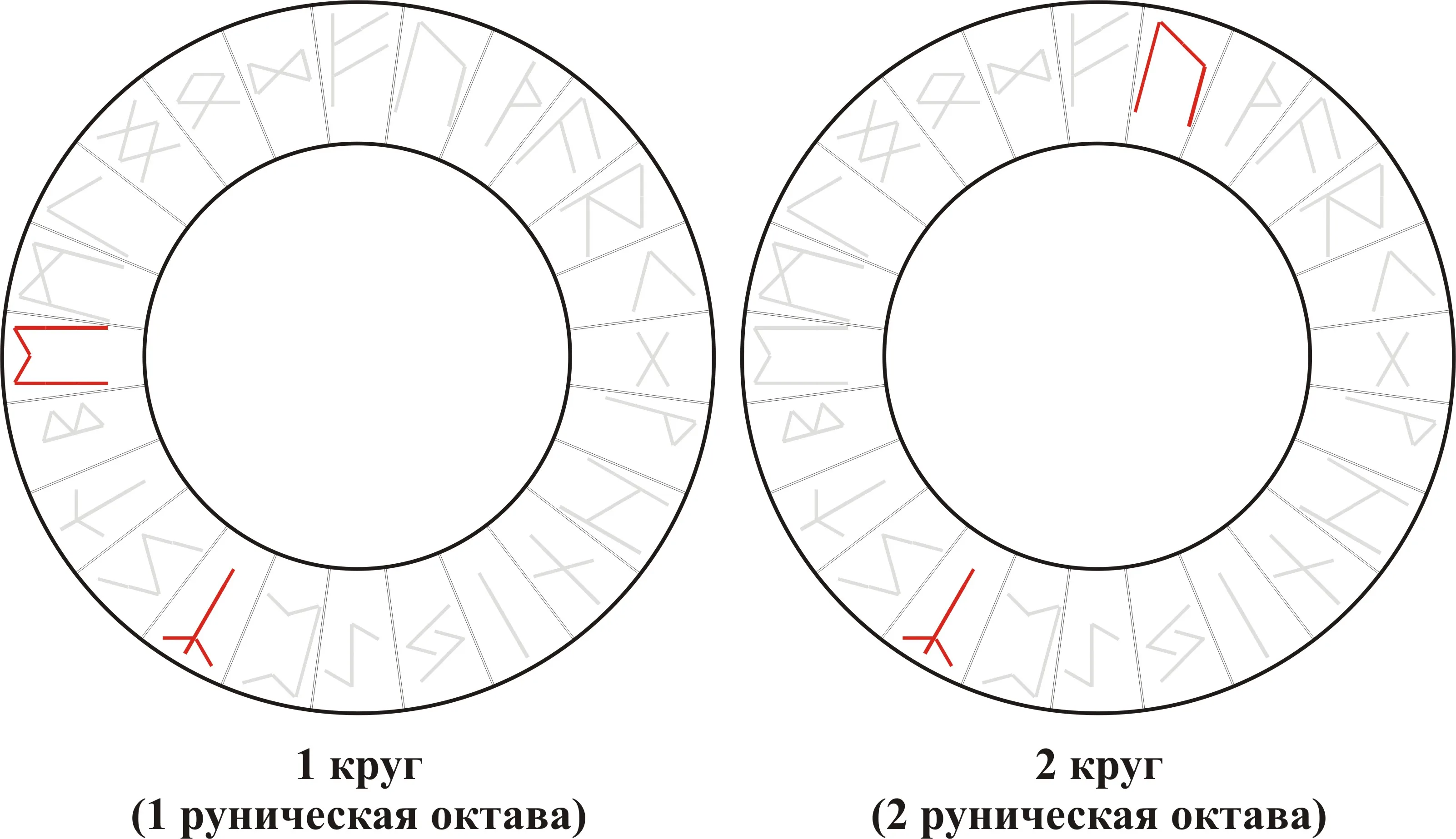 Рунический вихрь — Algiz