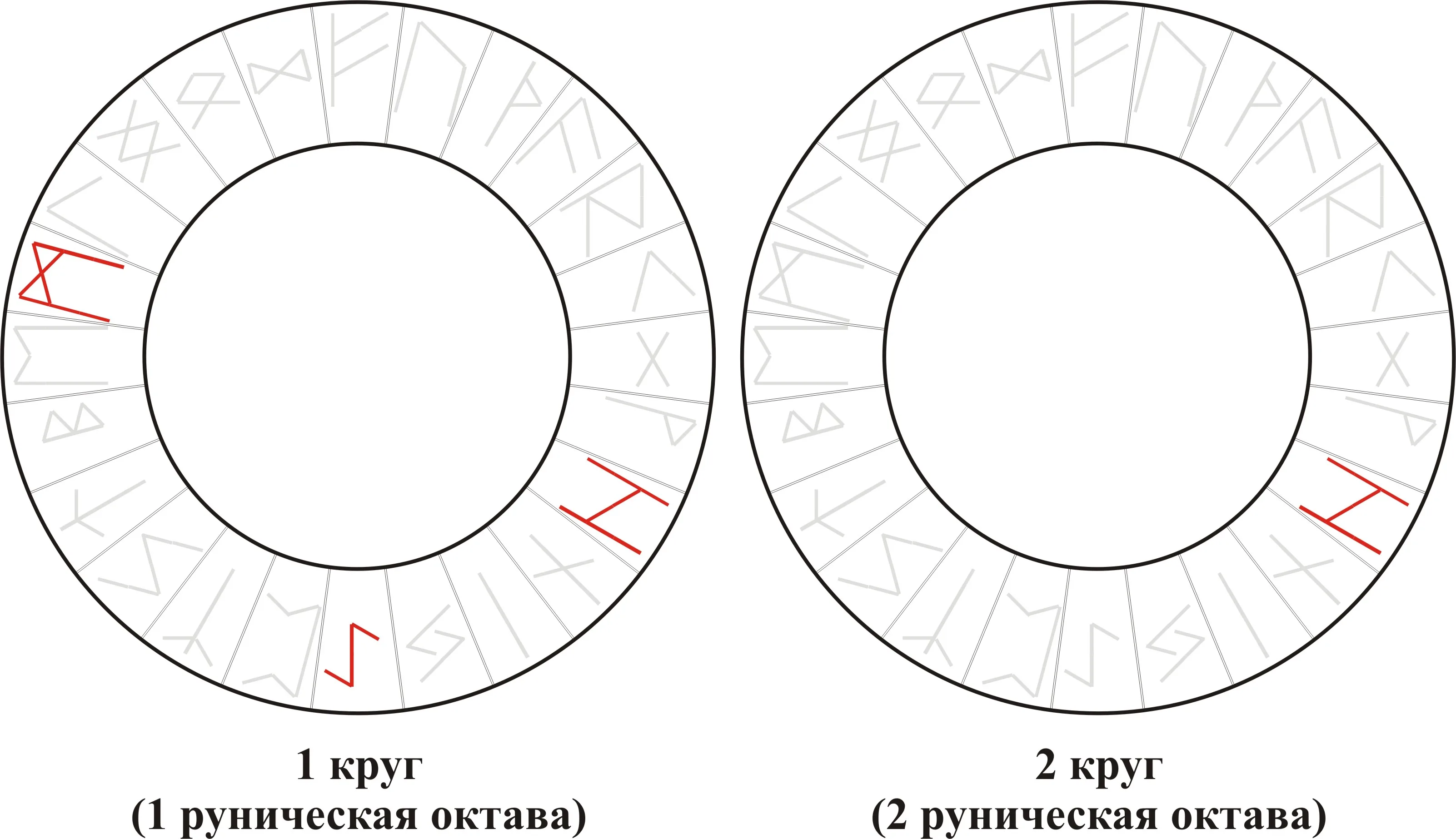 Рунический вихрь — Hagalaz