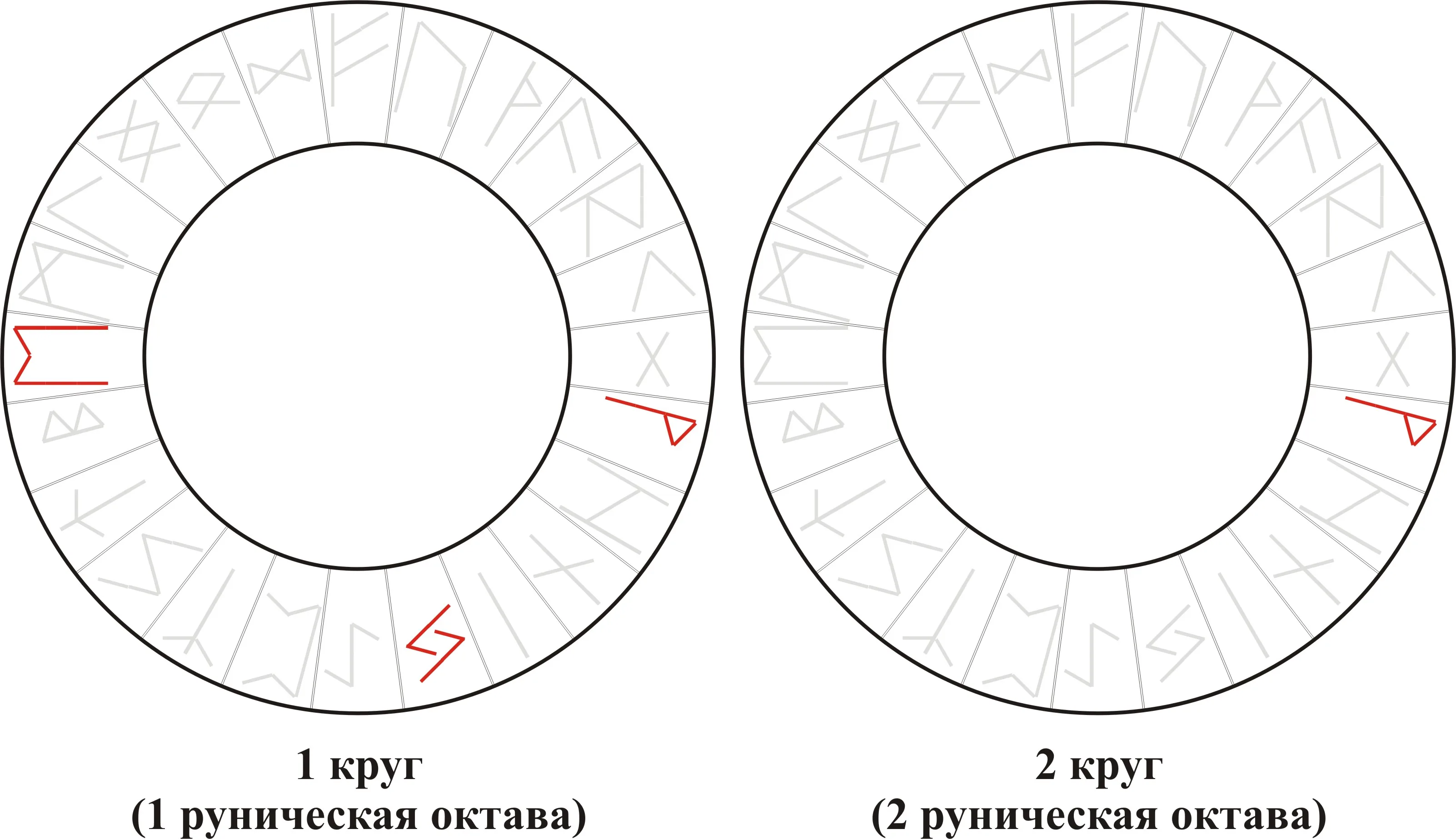 Рунический вихрь — Wunjo