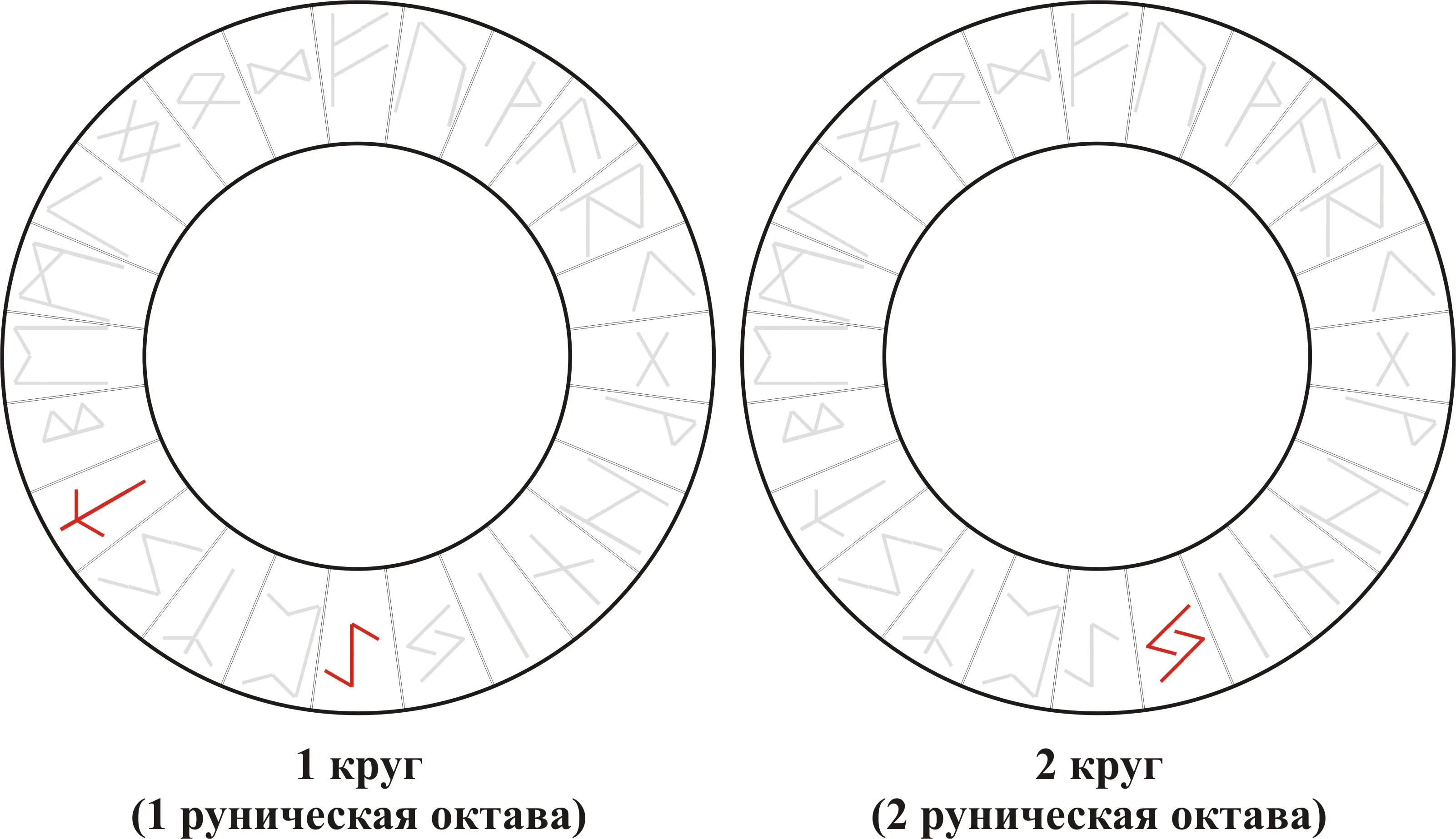 Взрывные Руны — Eihwaz