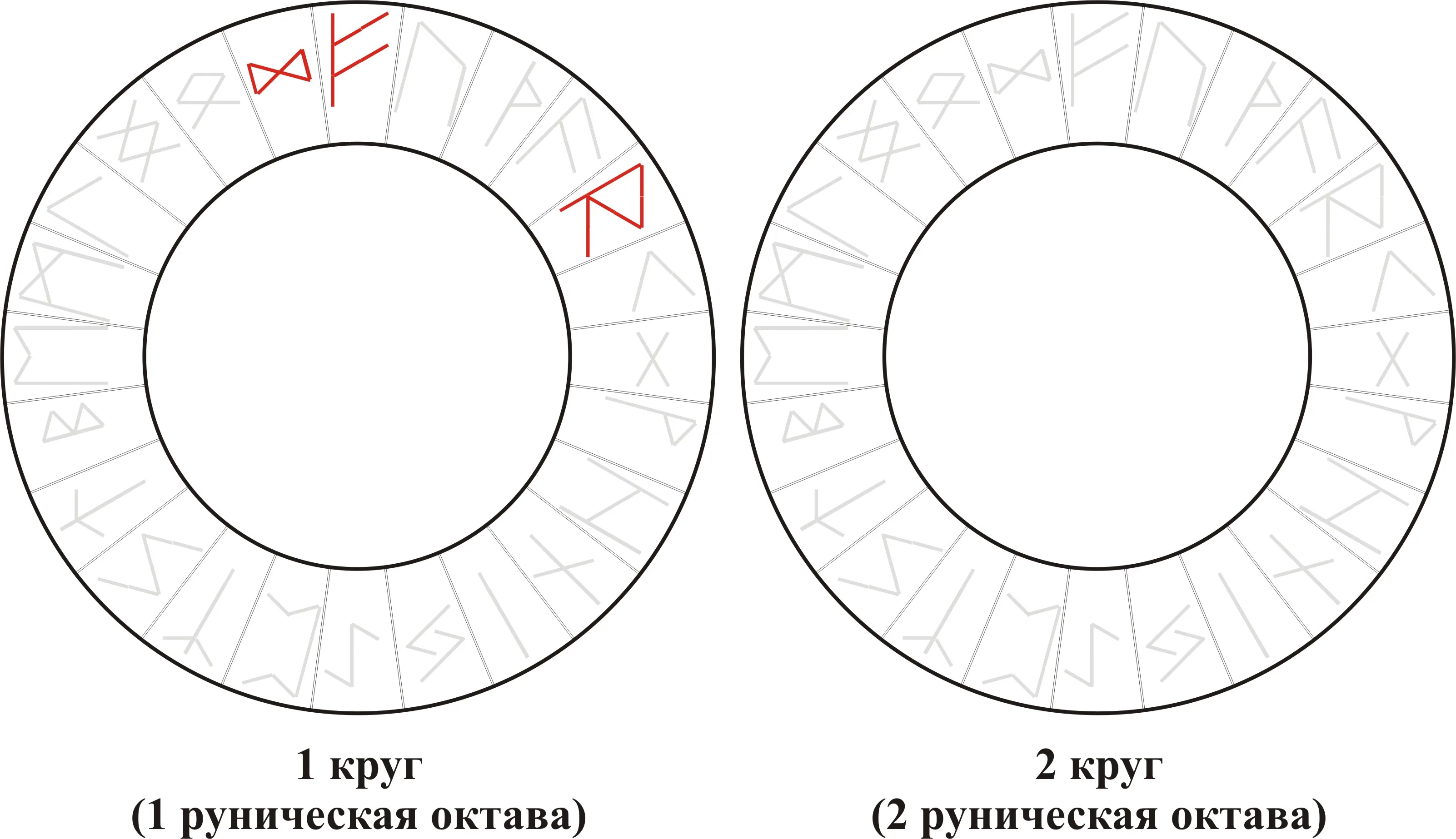 Взрывные Руны — Fehu