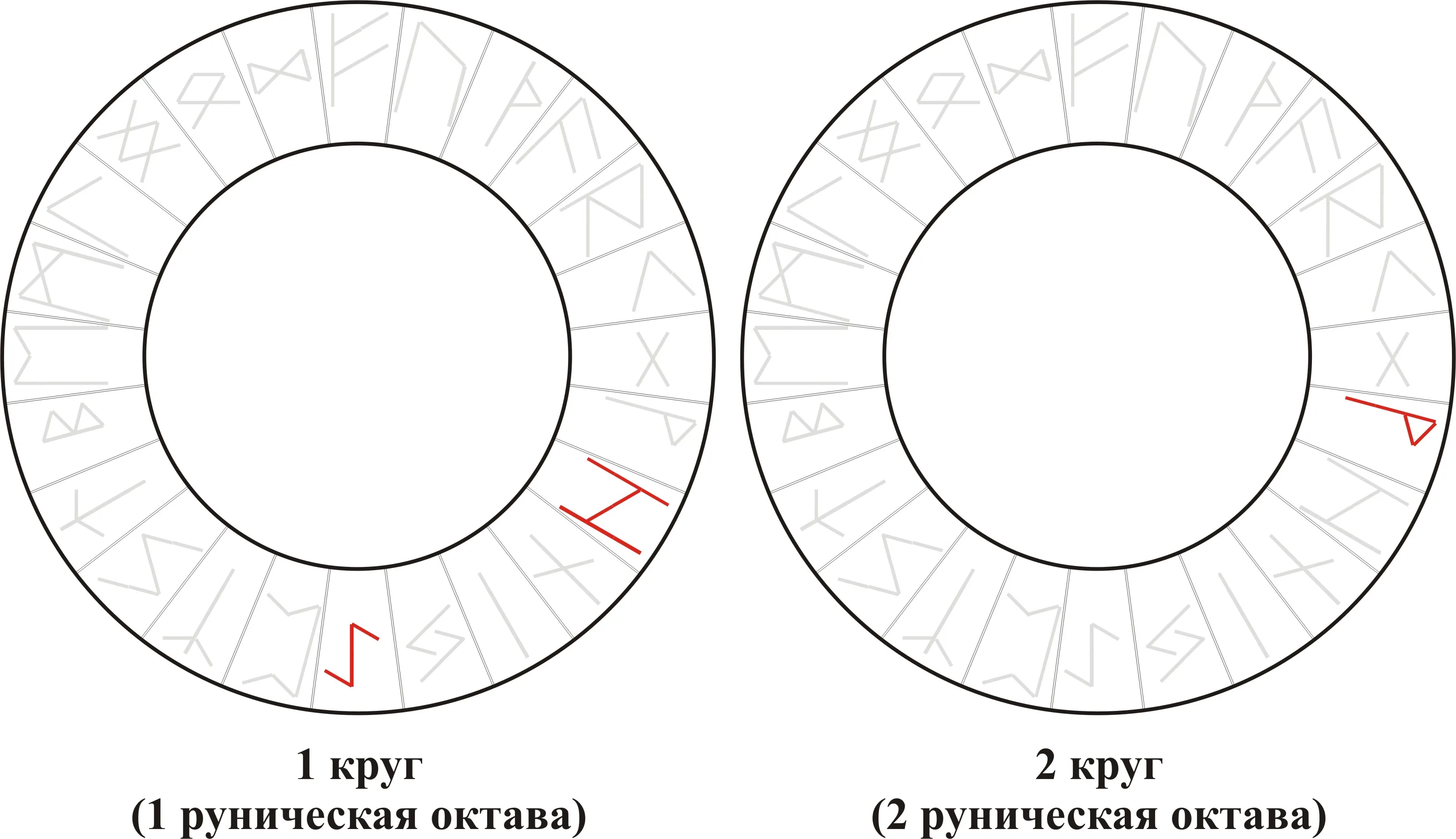 Взрывные Руны — Hagalaz